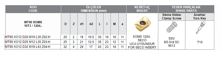 MT90 XOMX 1204 UCA UYGUN MODUL FREZELERİ